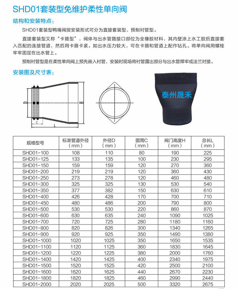 SHD01套裝型免維護柔性單向閥.jpg