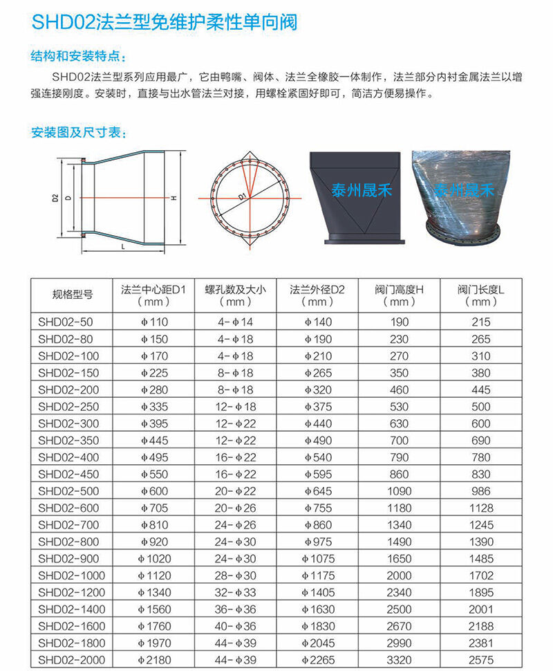 SHD02法蘭型免維護柔性單向閥.jpg